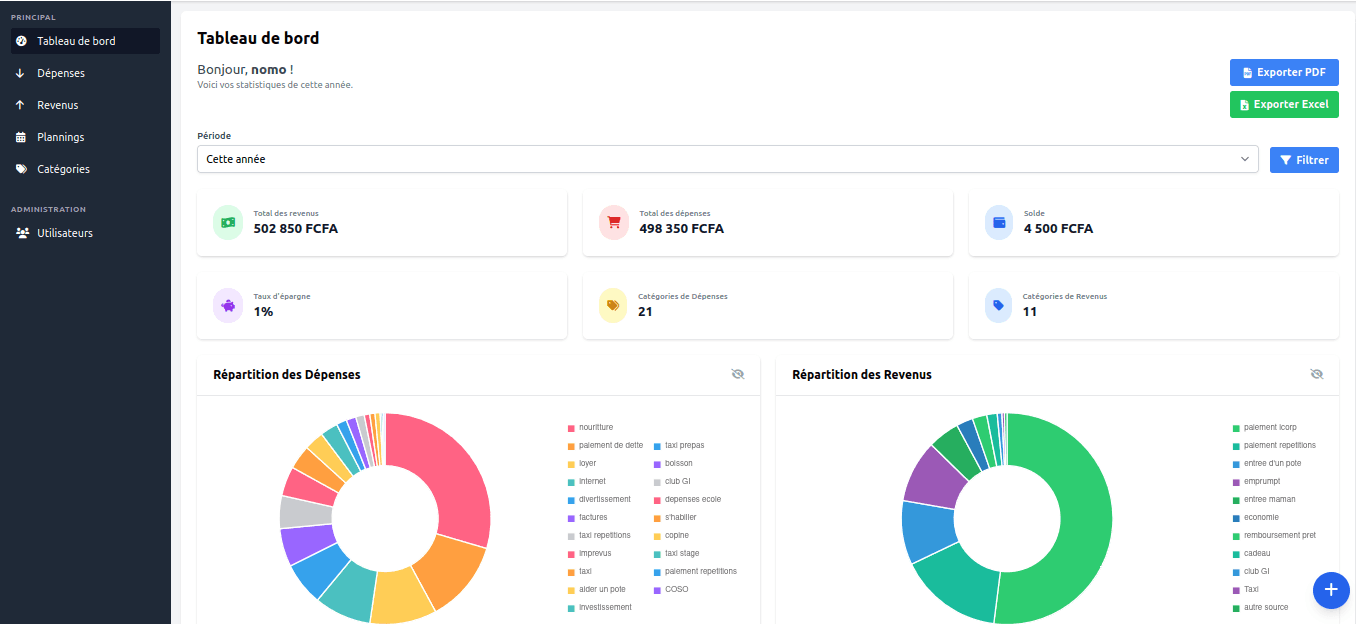 Pynfi - Finance Management